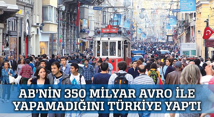 AB'nin 350 milyar avro ile yapamadığını Türkiye yaptı AB'nin 350 milyar avro ile yapamadığını Türkiye yaptı