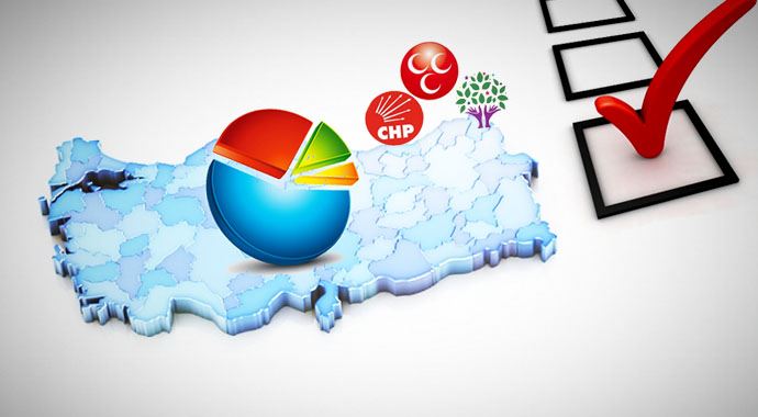 Ünlü araştırma şirketinden bomba tespitler Ünlü araştırma şirketinden bomba tespitler
