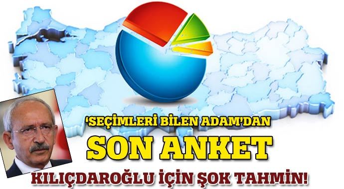 ANAR'ın patronu İbrahim Uslu'dan son anket rakamları ANAR'ın patronu İbrahim Uslu'dan son anket rakamları