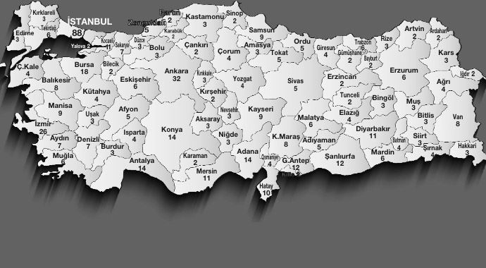 İl il vekil sayıları