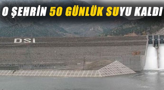 Sadece 50 günlük suyu kaldı