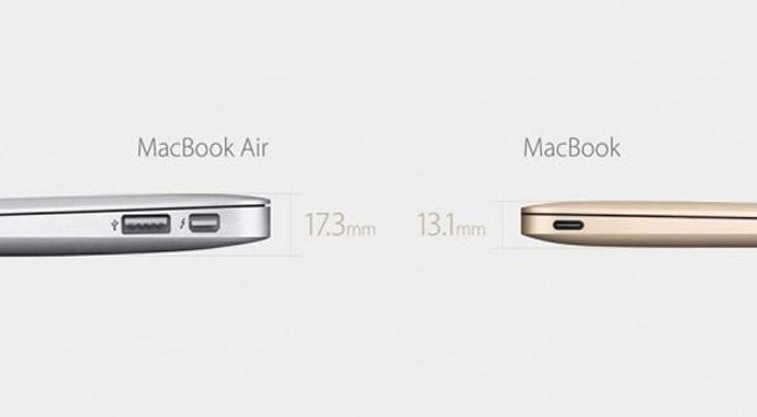 Apple bombayı patlattı! Yeni MacBook'u ve Watch'u tanıttı Apple bombayı patlattı! Yeni MacBook'u ve Watch'u tanıttı