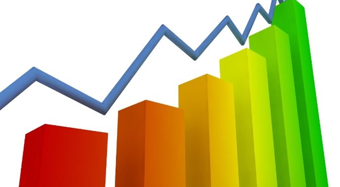 Sanayi ciro endeksi arttı Sanayi ciro endeksi arttı
