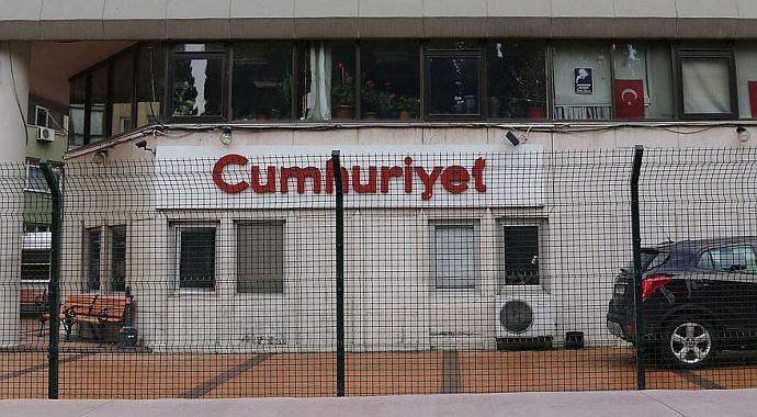Akla zarar çarpıtma Akla zarar çarpıtma