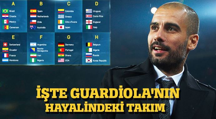 İşte Guardiola&#039;nın hayalindeki takım