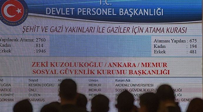 8 bin 920 kişi için kritik gün!