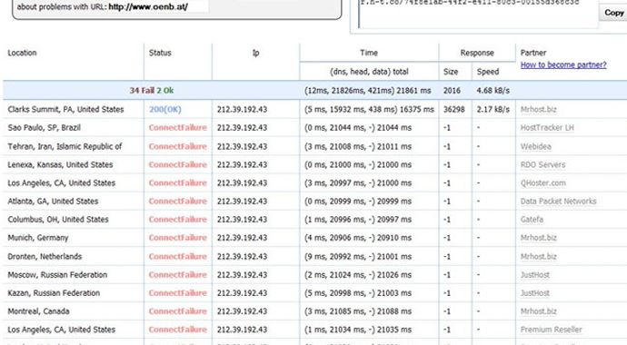 Türk hackerlar, Avusturya Merkez Bankası&#039;nı hackledi!