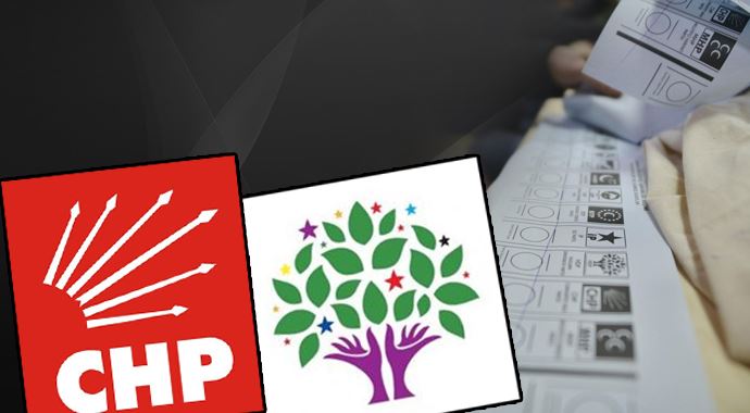 'CHP ve HDP ilk kez bunu yaptı' 'CHP ve HDP ilk kez bunu yaptı'