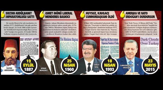 İşte New York Times'taki Abdülhamid haberi İşte New York Times'taki Abdülhamid haberi