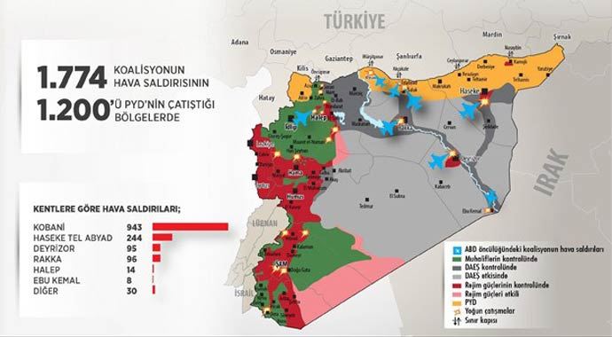 ABD&#039;nin Suriye&#039;deki önceliği PYD güçlerine destek