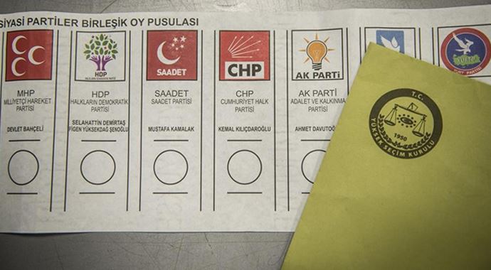 Türkiye erken seçim istiyor Türkiye erken seçim istiyor