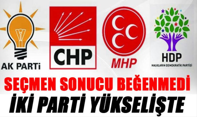 Seçmen seçim sonucunu beğenmedi