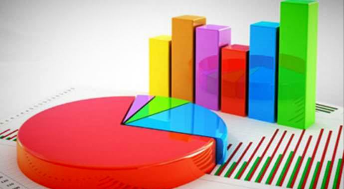 O anket firması özür diledi!