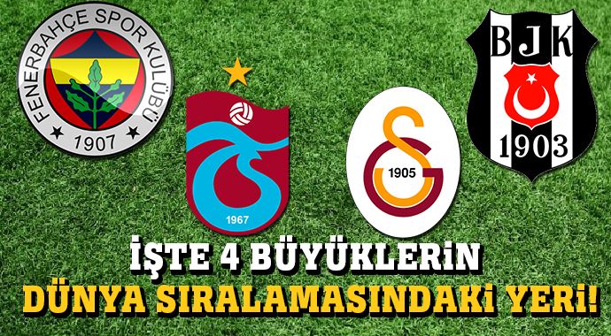 İşte 4 büyüklerin dünya sıralamasındaki yeri! İşte 4 büyüklerin dünya sıralamasındaki yeri!