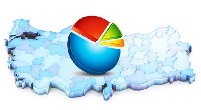 İşte son anket! Erken seçim olursa AK Parti&#039;nin oyları...