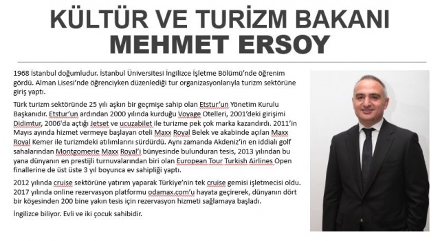 Mehmet Ersoy 1968 yılında İstanbul'da doğdu. 50 yaşındaki Ersoy lise öğrenciliği yıllarında okul turları düzenleyerek turizm sektörüne adım attı.
İkiz kardeşi Murat Ersoy'la birlikte 1991 yılında ETS Tur'u kurdu. Mehmet Ersoy İstanbul Üniversitesi'nde İngilizce İşletme okudu.
Mehmet Ersoy, 2012 yılında cruise sektörüne yatırım yaparak, Türkiye'nin tek cruise gemisi işletmecisi oldu. 2017'de online rezervasyon platformunu hayata geçirerek, dünyanın dört bir köşesinden 200 bine yakın tesis için rezervasyon hizmeti sağlamaya başladı.
Ersoy kardeşler yıllar içerisinde ETS Tur'u Türkiye'nin en büyük turizm şirketlerinden biri haline getirdi. 
Mehmet Ersoy, Pervin Ersoy'la evlidir. Çiftin iki çocukları bulunuyor.