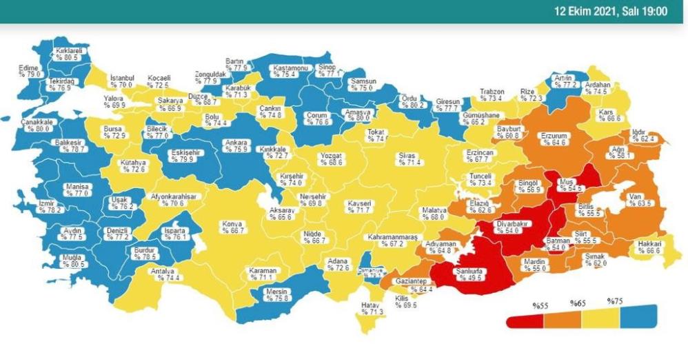 Bakan Koca 53 ili uyardı!