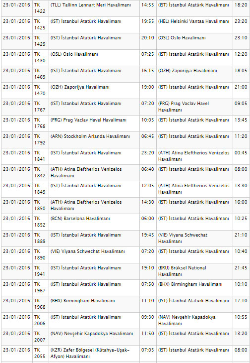 THY, 109 seferini iptal etti