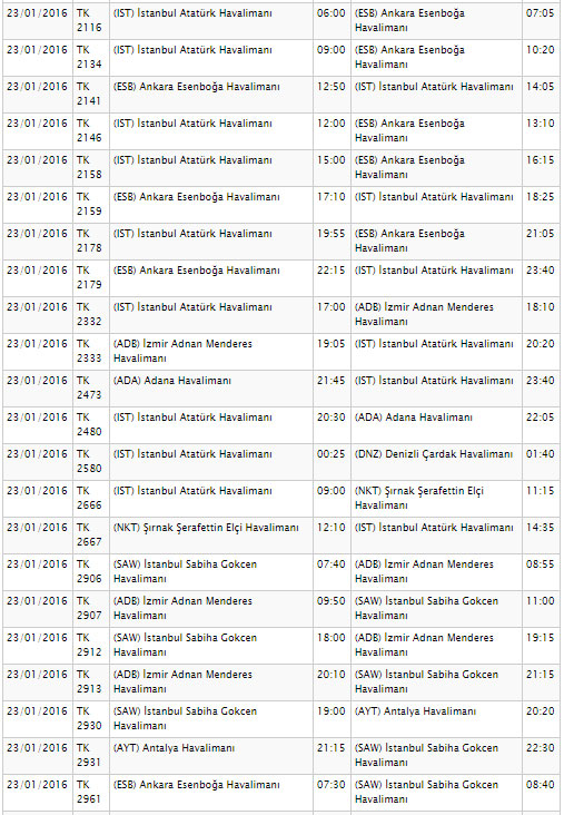 THY, 109 seferini iptal etti