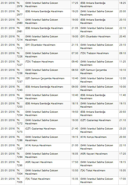 THY, 109 seferini iptal etti