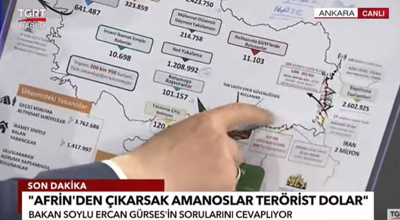 Bakan Soylu mülteci gerçeklerini tek tek açıkladı: Provokasyonların sebebi '2023 seçimleri'