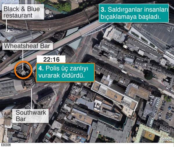 Londra'da yeni baskın ve gözaltılar