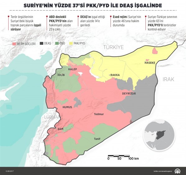 Suriye'de harita değişti! PKK, ABD'nin desteğiyle işgal bölgesini genişletti