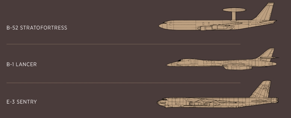 S-400 tüm Amerikan silahlarını vurabilecek güçte
