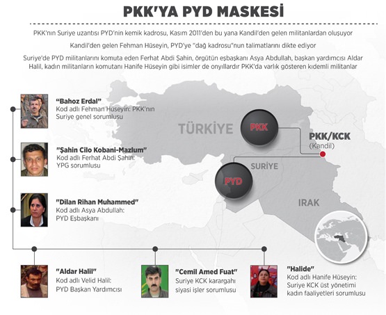 Teröristbaşı Cemil Bayık'tan skandal sözler!