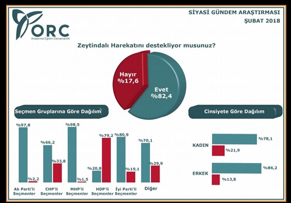 Son seçim anketi! Bomba ittifak detayı
