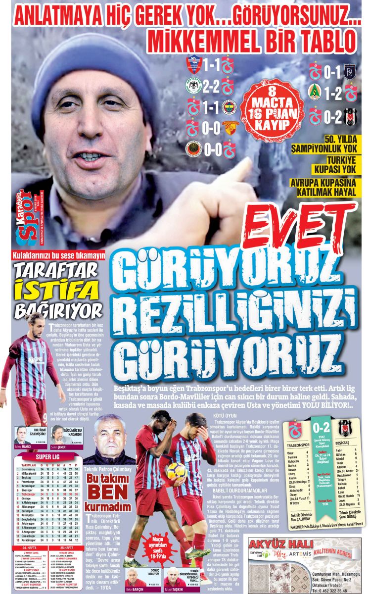 Trabzonspor'un Beşiktaş mağlubiyeti manşetlere böyle yansıdı