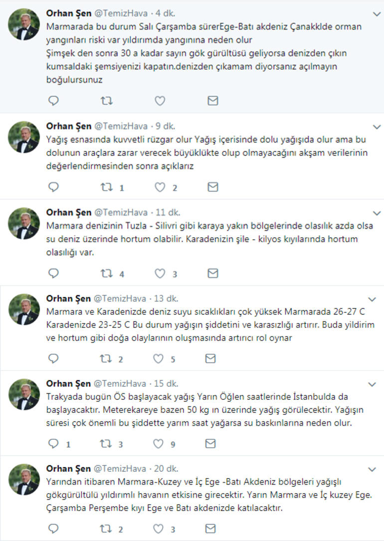 Meteoroloji uyardı! Öğle saatlerinde başlayacak, dolu olasılığı var