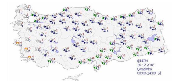 Dikkat! İstanbul'a çarşamba günü kar geliyor