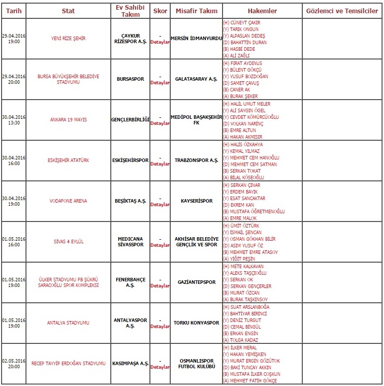 Liglerde haftanın programı