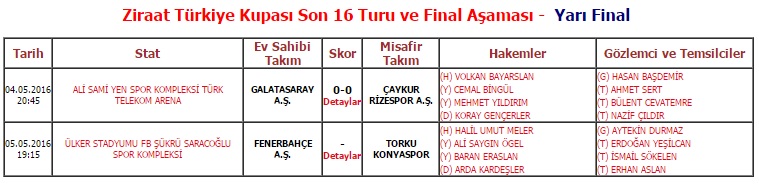 Derbinin hakemi belli oldu