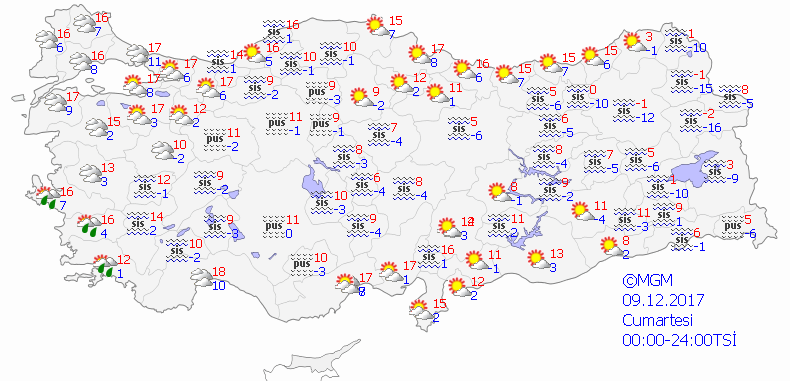 Marmara Bölgesi'nde hava durumu | İstanbul hava durumu - (9.12.2017)