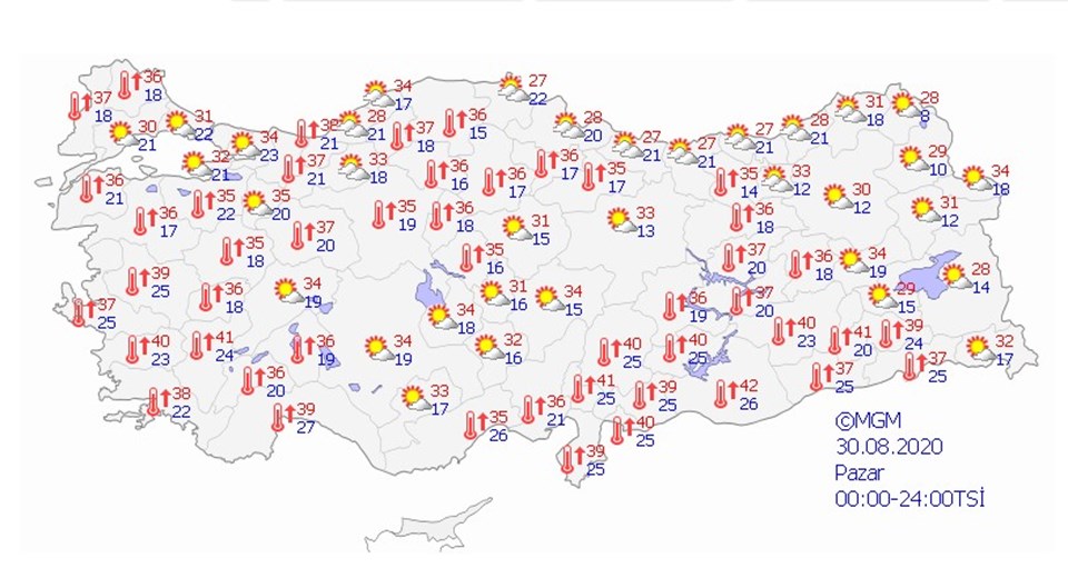 Hafta sonu çöl sıcakları geliyor: Sıcak çarpmasına dikkat