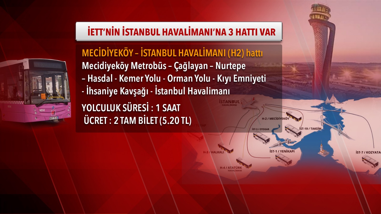 Atatürk Havalimanı'ndan İstanbul Havalimanı'na 'büyük göç' sürüyor