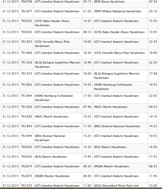 THY 142 seferini iptal etti (THY SEFER İPTALLERİ)
