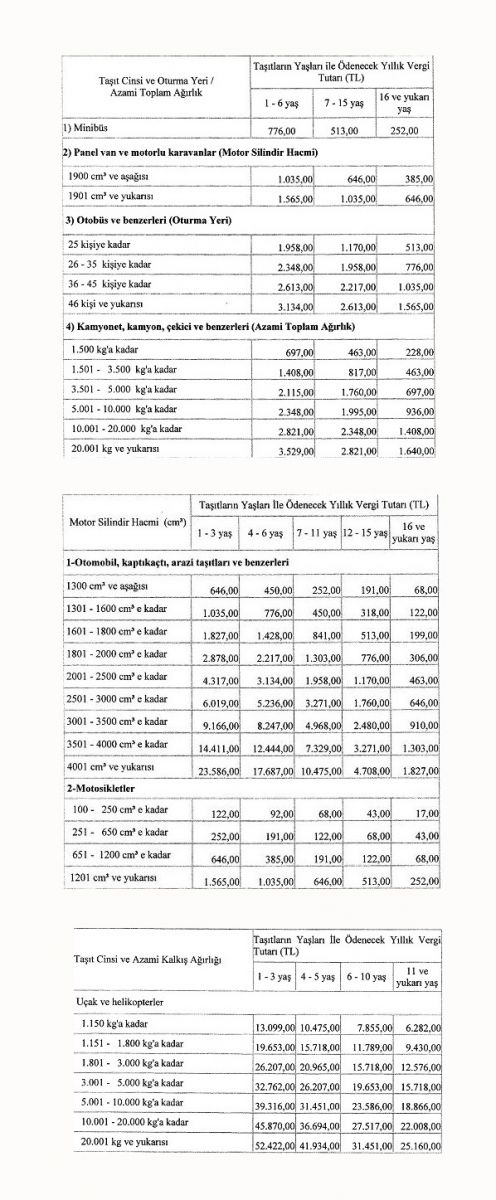 2017 MTV'nin ilk taksit ödemeleri sona eriyor