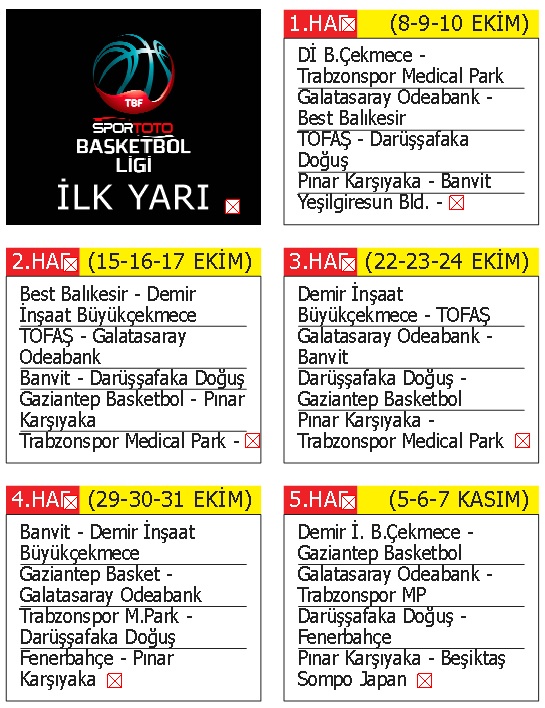 Basketbolda fikstür belli oldu