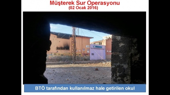 PKK'lı teröristlerden Sur'da Kobani taktiği