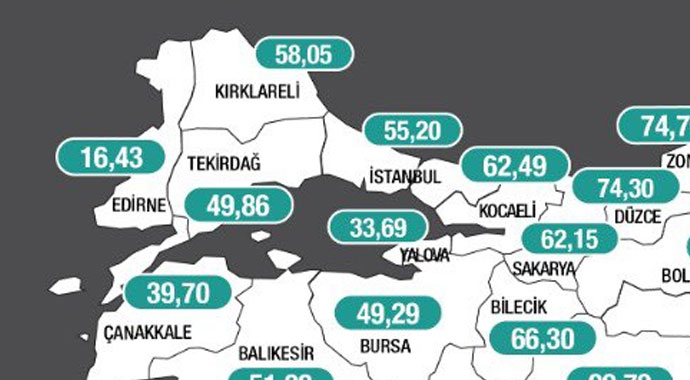 Trakya'da vaka sayıları artışa geçti