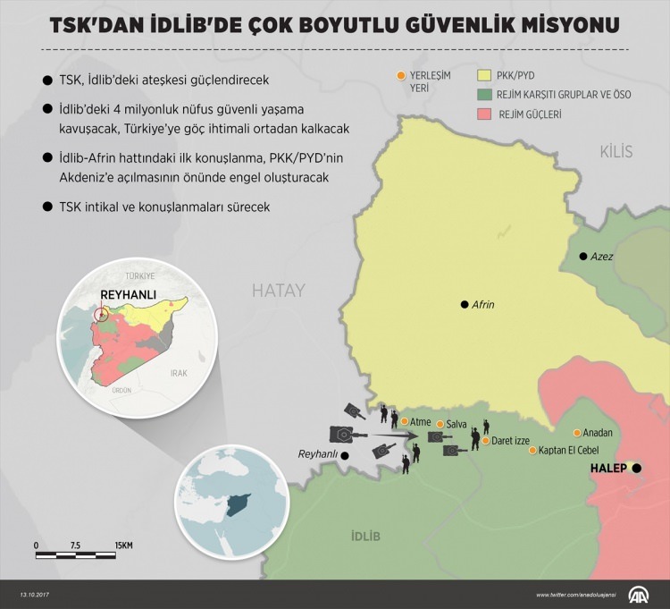 TSK'nın harekâtı sonrası YPG'den küstah açıklama!