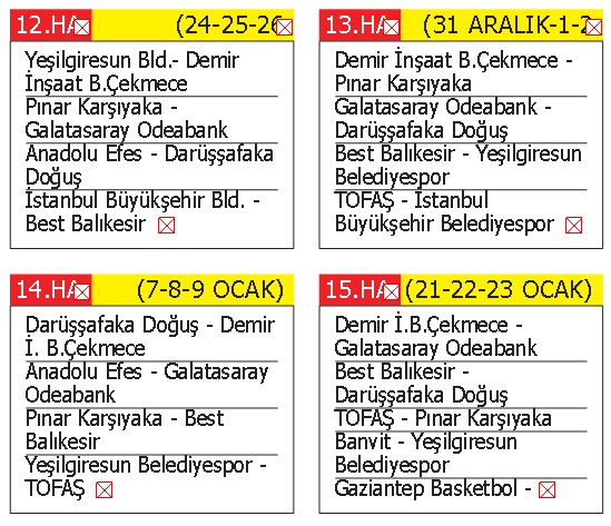 Basketbolda fikstür belli oldu