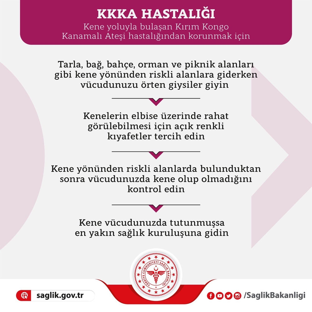 Bakanlıktan KKKA uyarısı