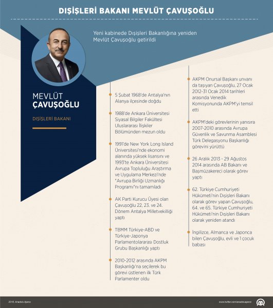 Yeni kabinede kim kimdir? İşte yeni bakanlar hakkındaki detaylar