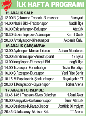 Kupa'da ilk hafta fikstürü Kupa'da ilk hafta fikstürü