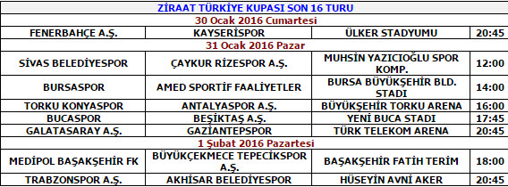 Son 16 eşleşmeleri