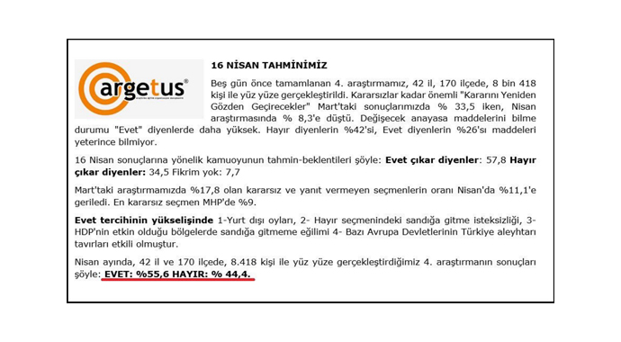 Saatler kala son anket açıklandı